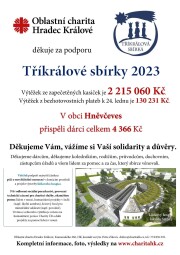 Tříkrálová sbírka 2023