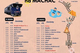 Informace k akci